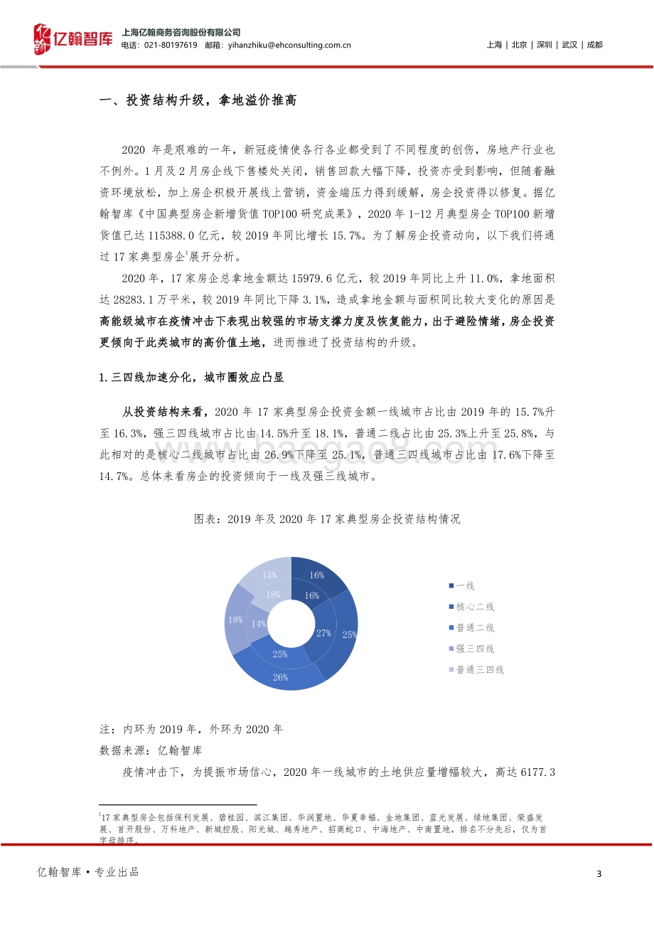 年度盘点系列之房企拿地篇：2020地产行业转折年迈入投资“新时代”.pdf_第3页