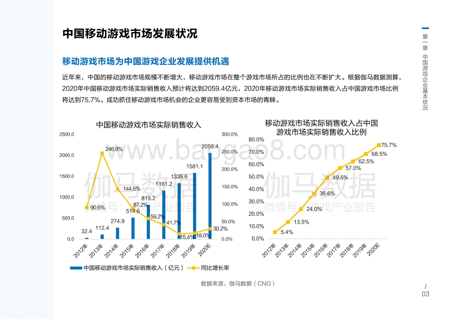 2019-2020中国游戏产业准上市及潜力企业竞争力报告.pdf_第4页