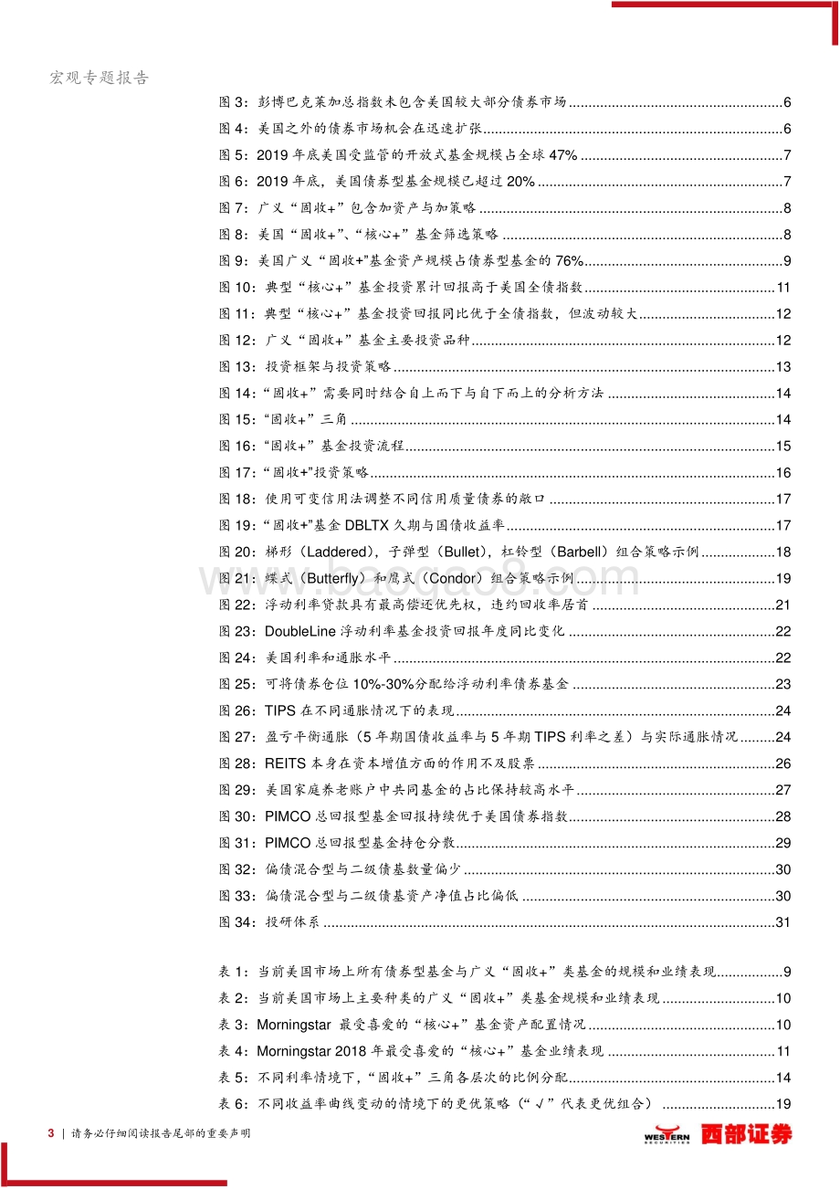 全球债券市场深度研究系列之一：美国“固收+”基金以及投资策略全解析.pdf_第3页