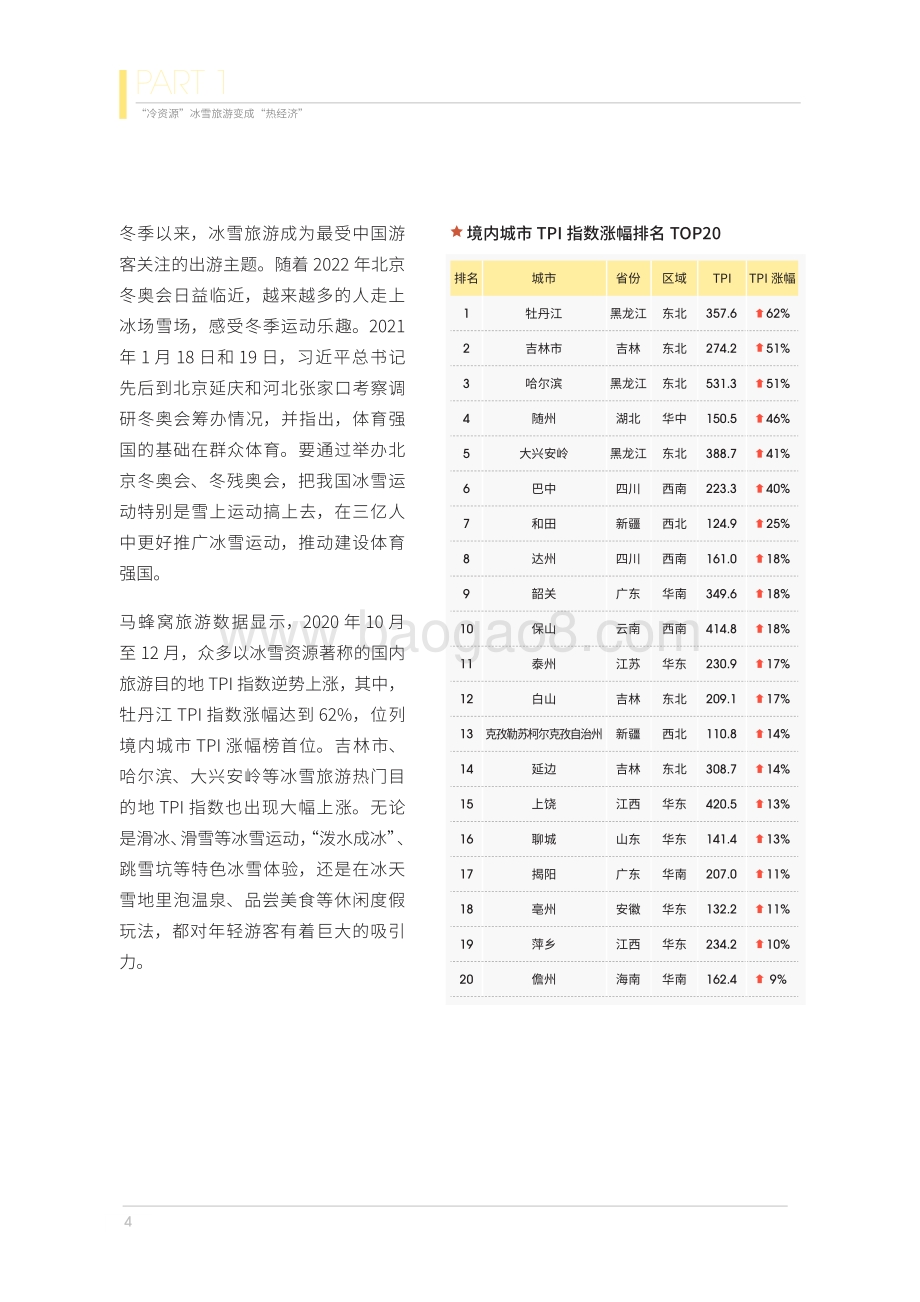2020年第四季度在线旅游资产指数报告.pdf_第4页