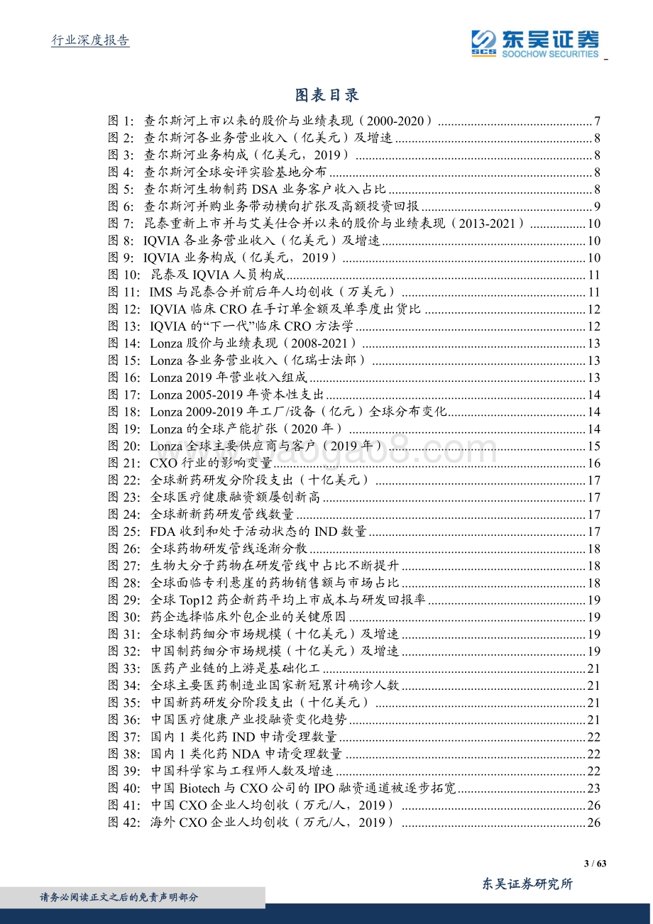 医药高端制造系列报告二：顺应趋势、理解行业、发掘机会中国特色的CXO成长之路.pdf_第3页
