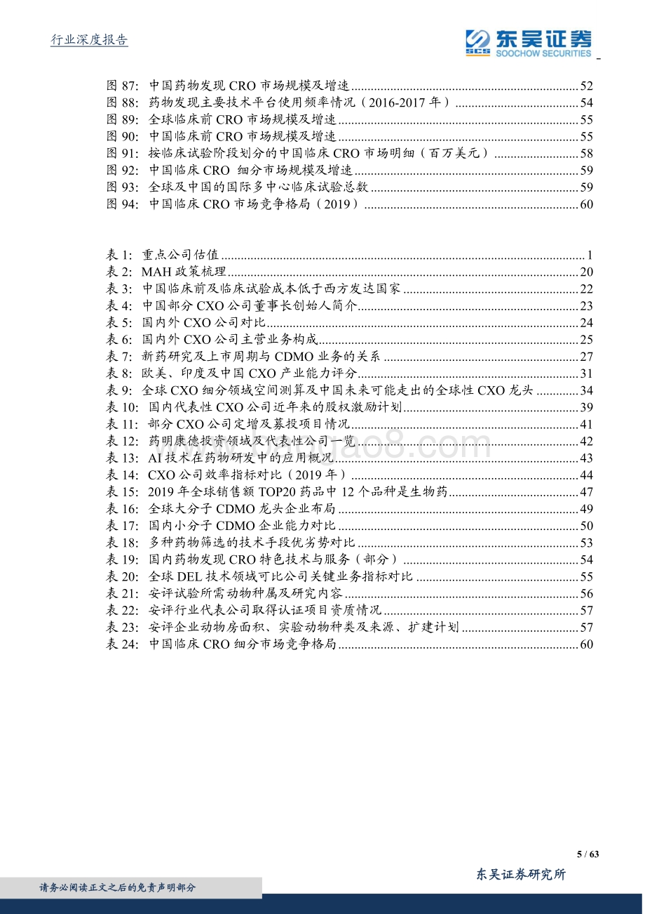 医药高端制造系列报告二：顺应趋势、理解行业、发掘机会中国特色的CXO成长之路.pdf_第5页