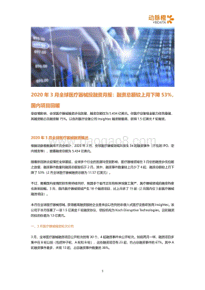 2020年3月全球医疗器械投融资月报.pdf