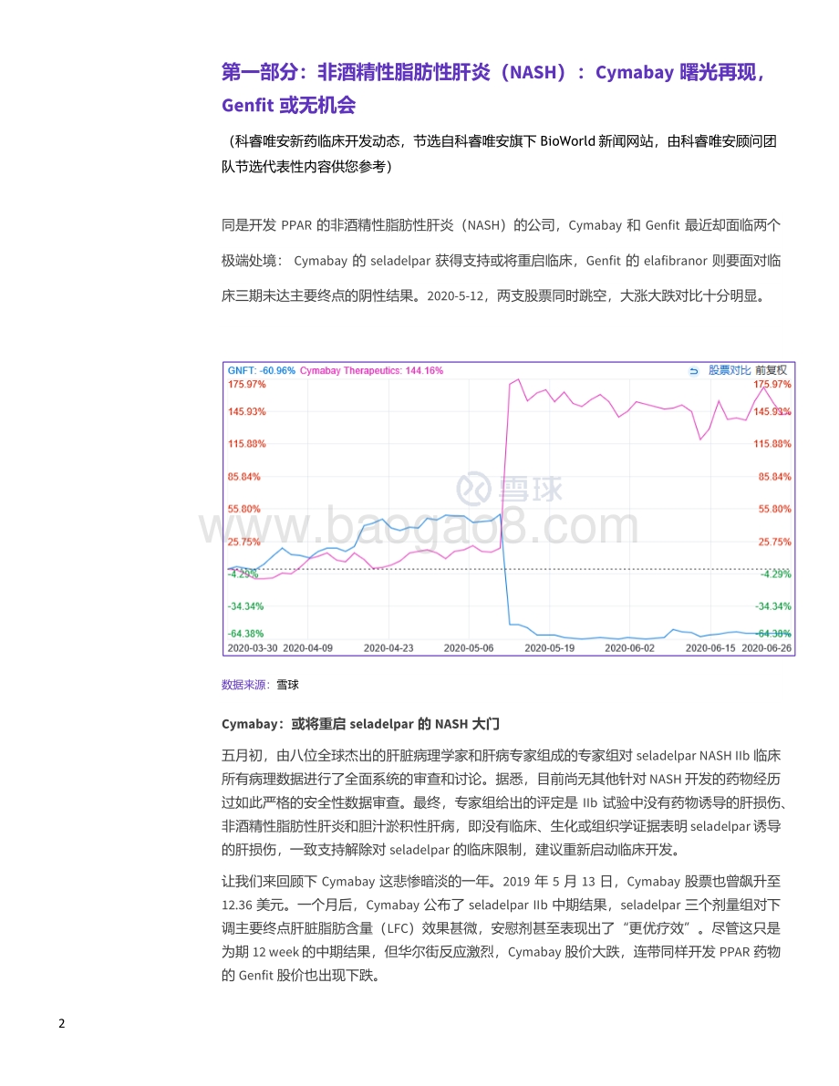 2020年5月临床开发动态.pdf_第3页