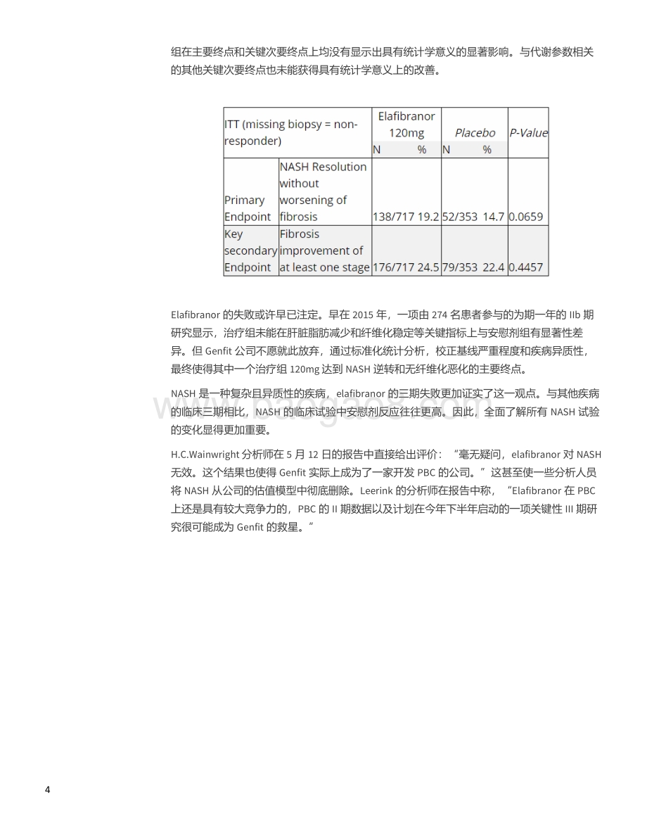 2020年5月临床开发动态.pdf_第5页