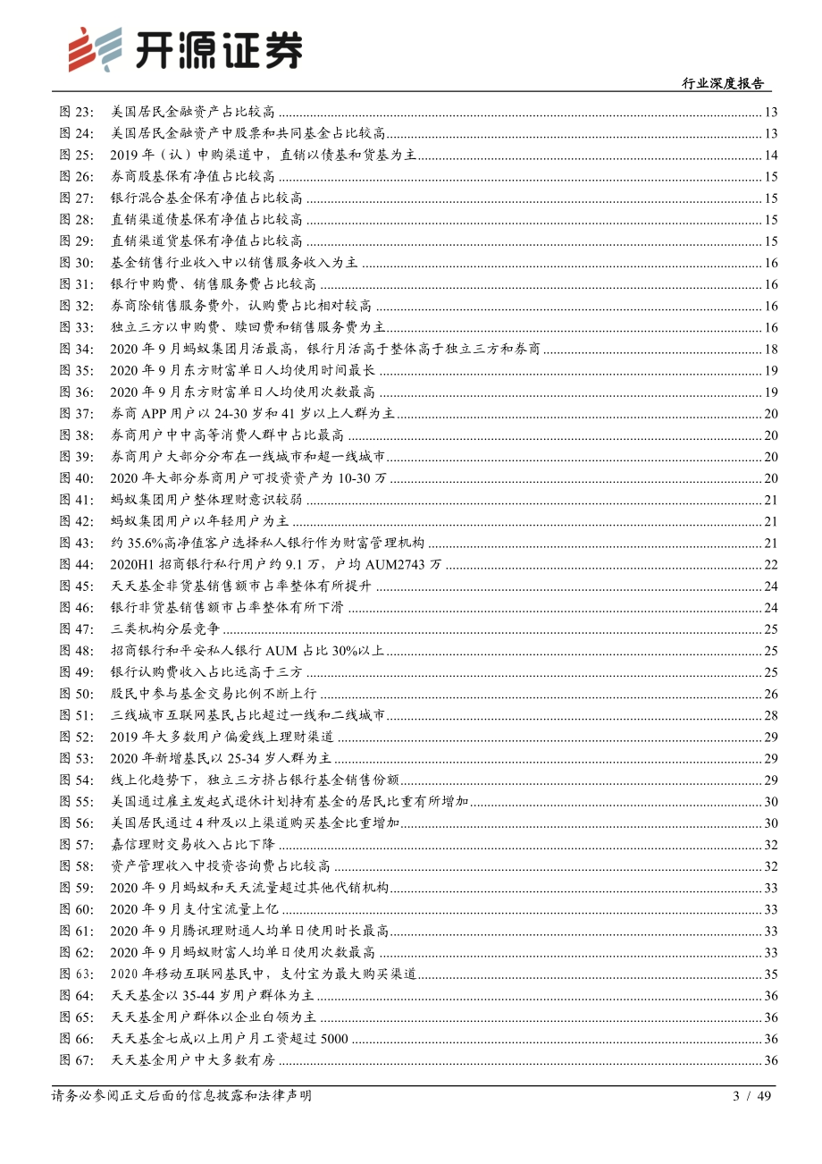 基金代销行业深度报告：基金代销启航独立三方崛起.pdf_第3页