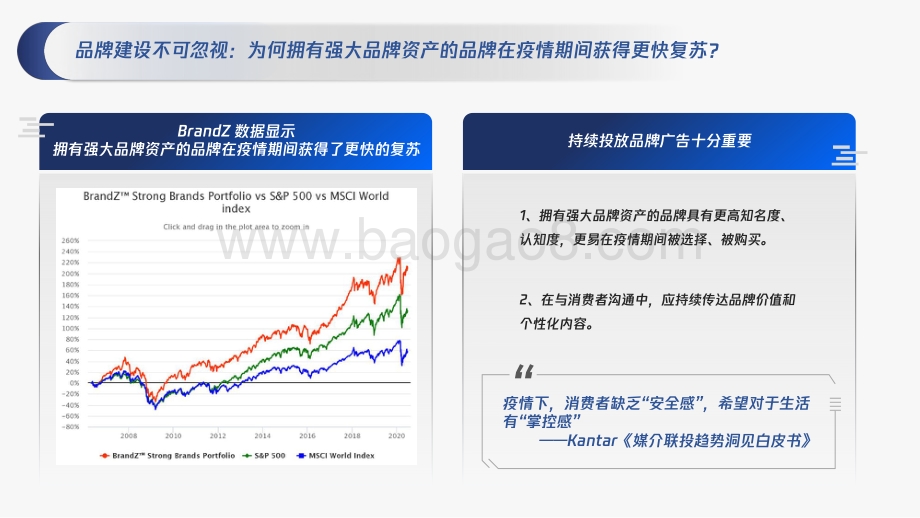 腾讯视频媒介组合产品解决方案.pdf_第4页