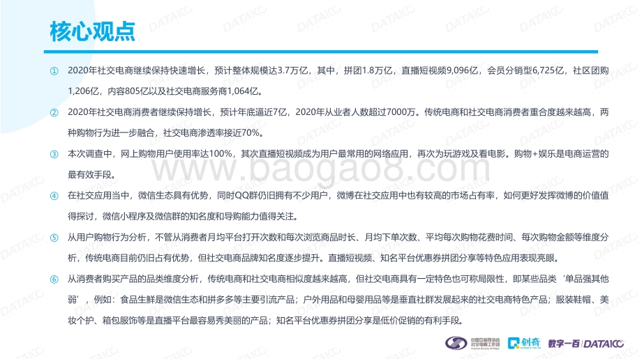 2020中国社交电商消费者购物行为研究报告.pdf_第3页