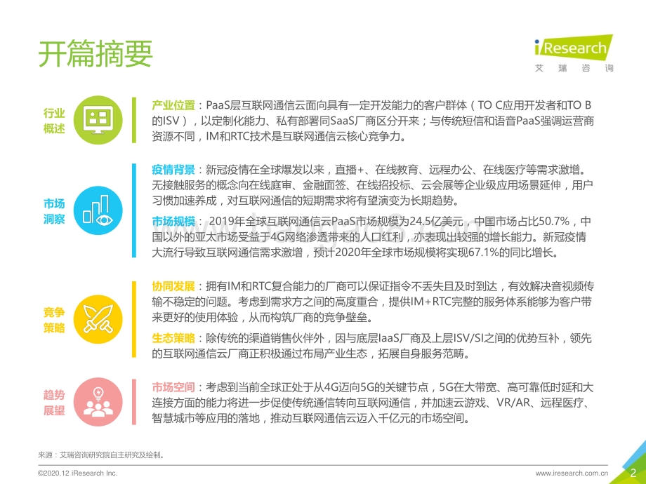 2020年全球互联网通信云行业研究报告.pdf_第2页