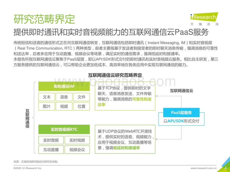 2020年全球互联网通信云行业研究报告.pdf_第4页