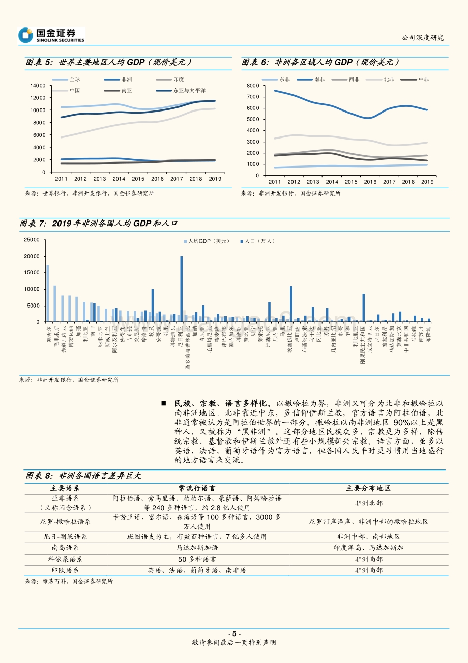 传音控股：非洲手机之王的征途将是星辰大海.pdf_第5页