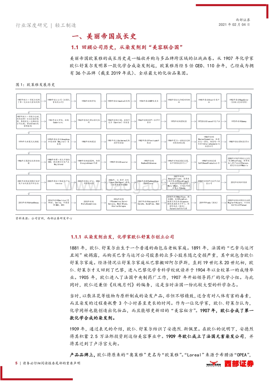 欧莱雅复盘：数字与科技驱动的美容联合国.pdf_第5页