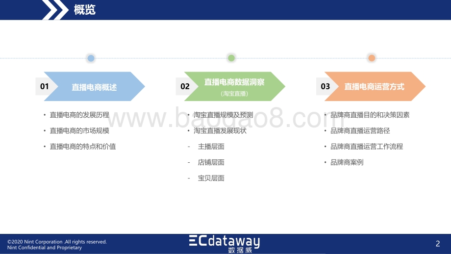 2020中国直播电商行业趋势观察及运营解决方案洞察.pdf_第2页