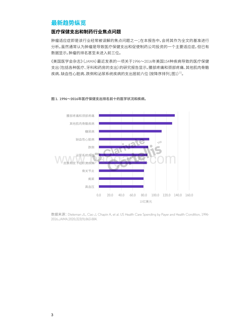 临床试验计划变化趋势.pdf_第4页