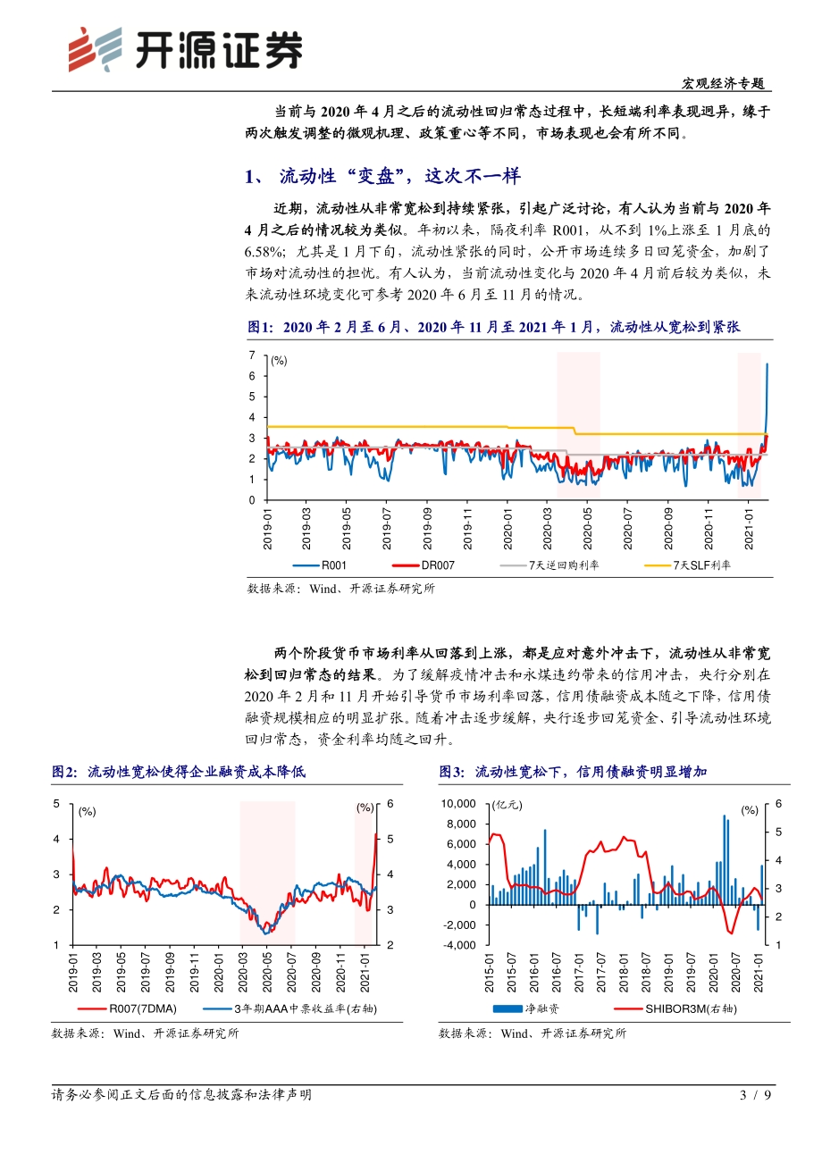 宏观经济专题：流动性“变盘”这次不一样.pdf_第3页