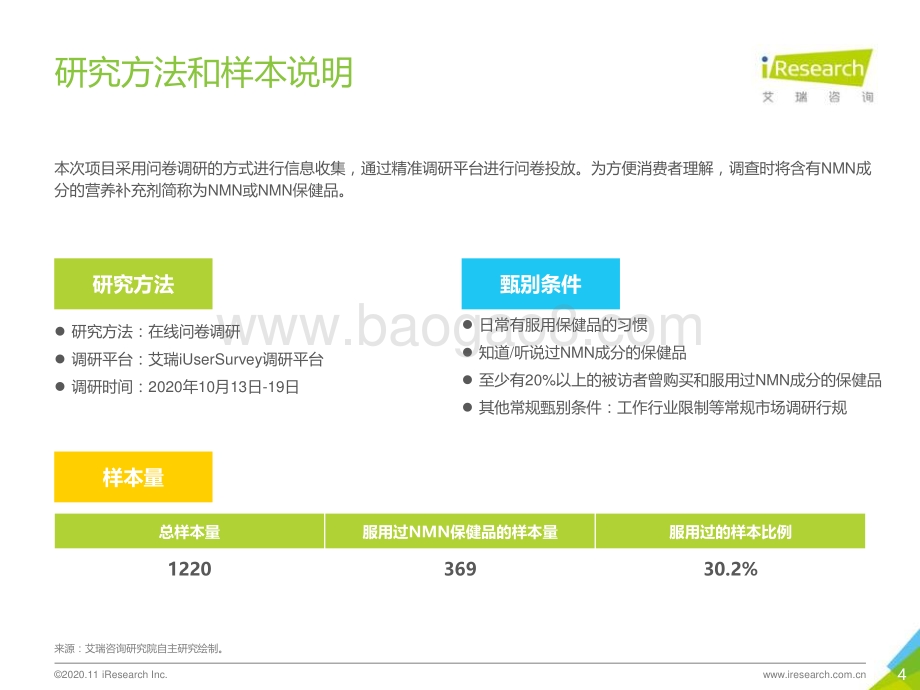 2020年NMN成分补剂消费者调研报告.pdf_第4页