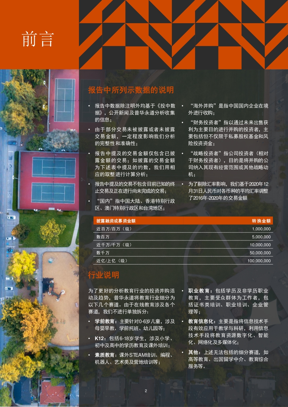 2016年至2020年中国教育行业并购活动回顾及趋势展望.pdf_第3页