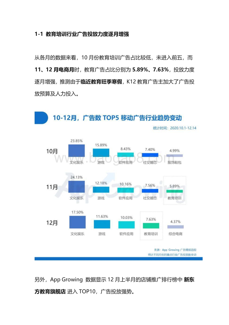 2020年Q4教育行业广告投放分析.pdf_第3页
