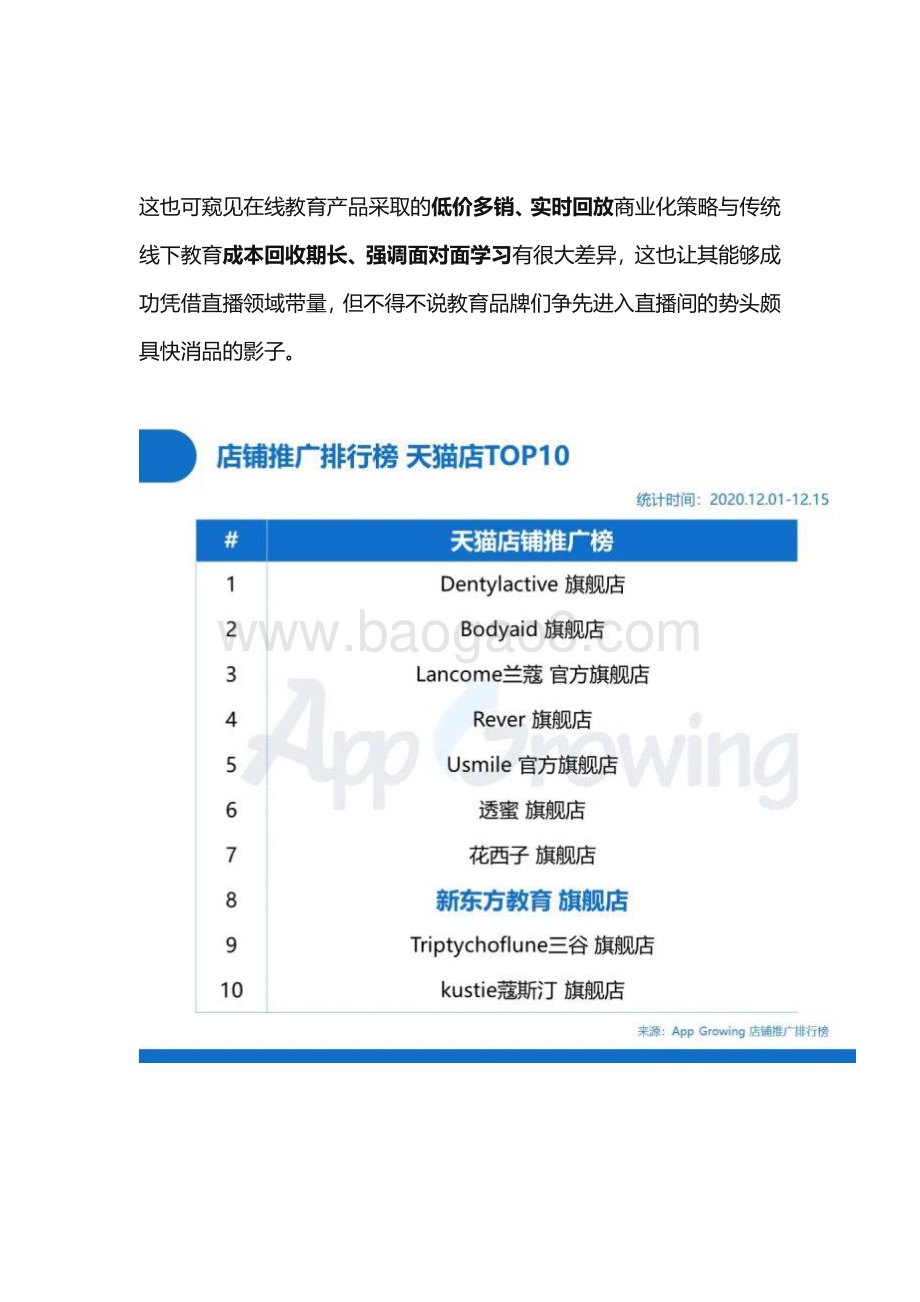 2020年Q4教育行业广告投放分析.pdf_第4页