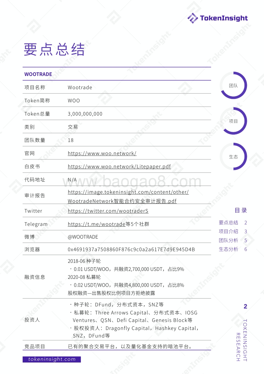 Wootrade评级报告.pdf_第2页