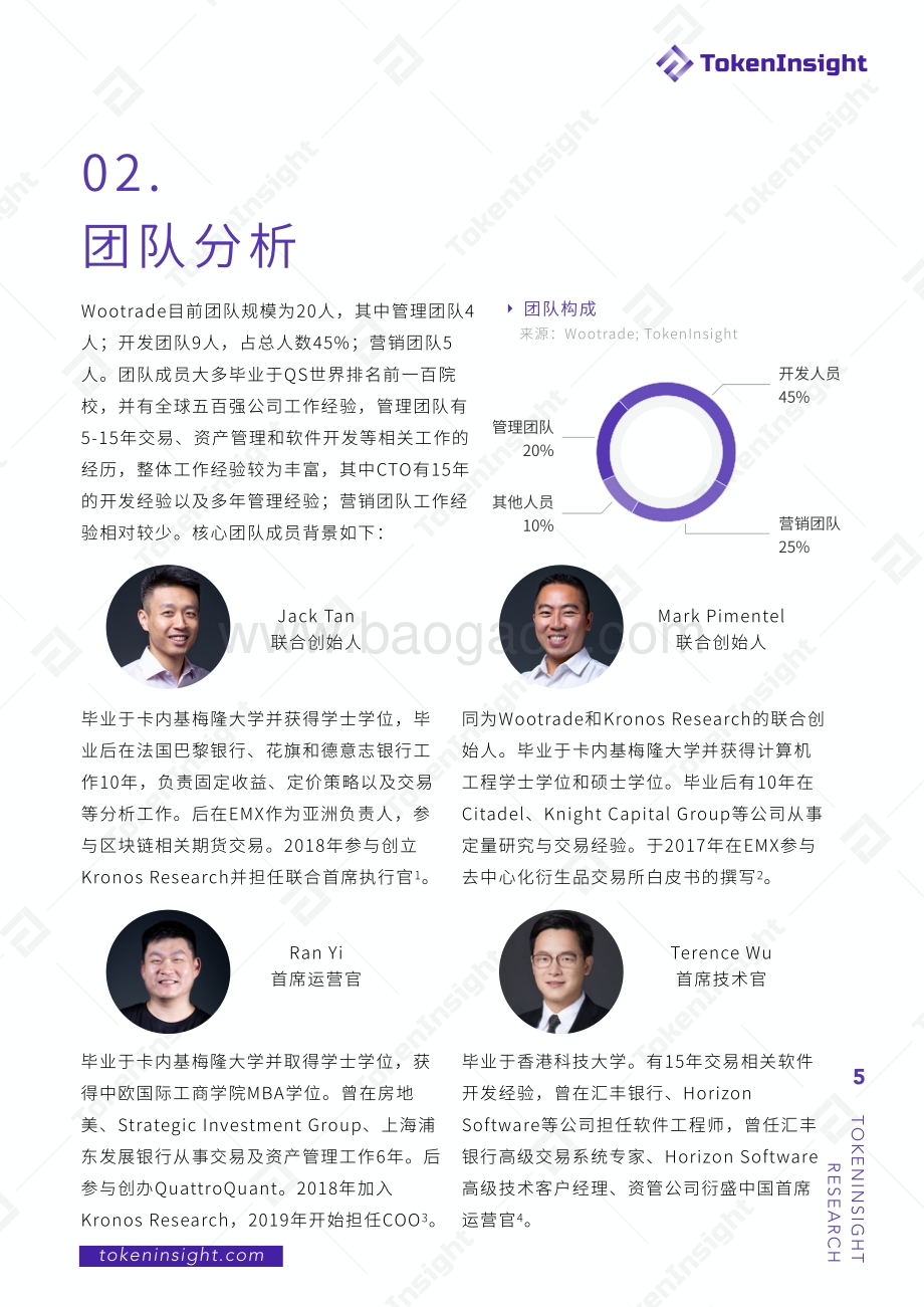 Wootrade评级报告.pdf_第5页