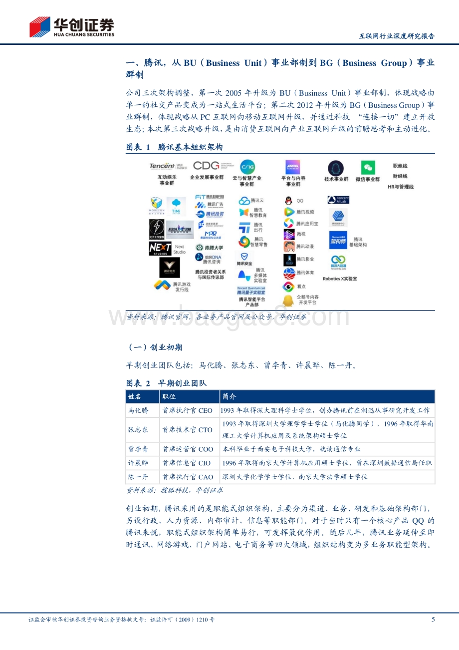 互联网巨头组织架构变迁研究：小步快跑、快速迭代、拥抱变化.pdf_第5页