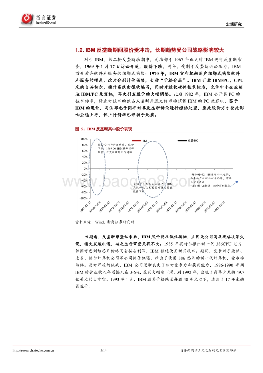 反垄断系列研究之六：反垄断措施如何影响资产价格？.pdf_第5页
