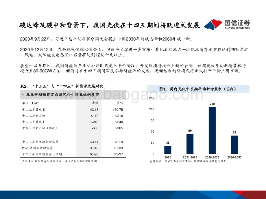多晶硅料：“碳中和”下的乌亮黄金.pdf_第5页