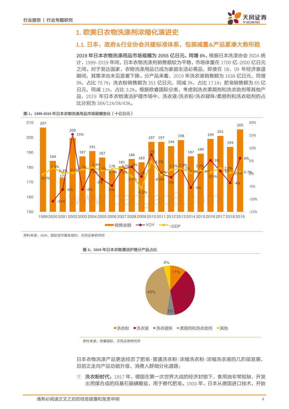 复盘欧美日洗涤剂浓缩化之路看好蓝月亮长期成长空间.pdf_第4页