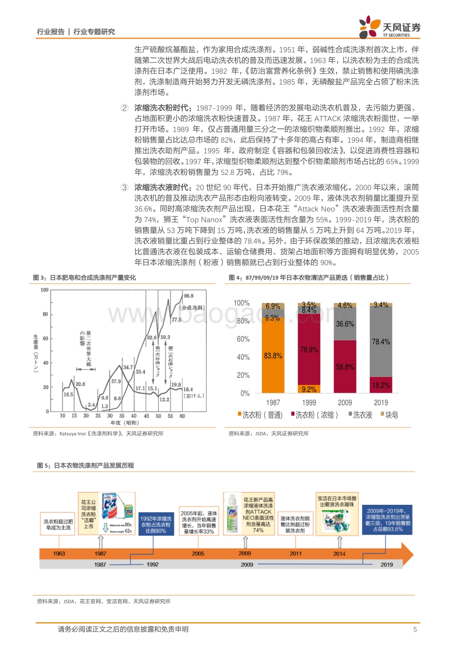 复盘欧美日洗涤剂浓缩化之路看好蓝月亮长期成长空间.pdf_第5页