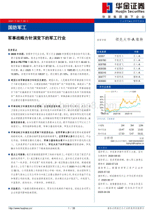 军事战略方针演变下的军工行业.pdf
