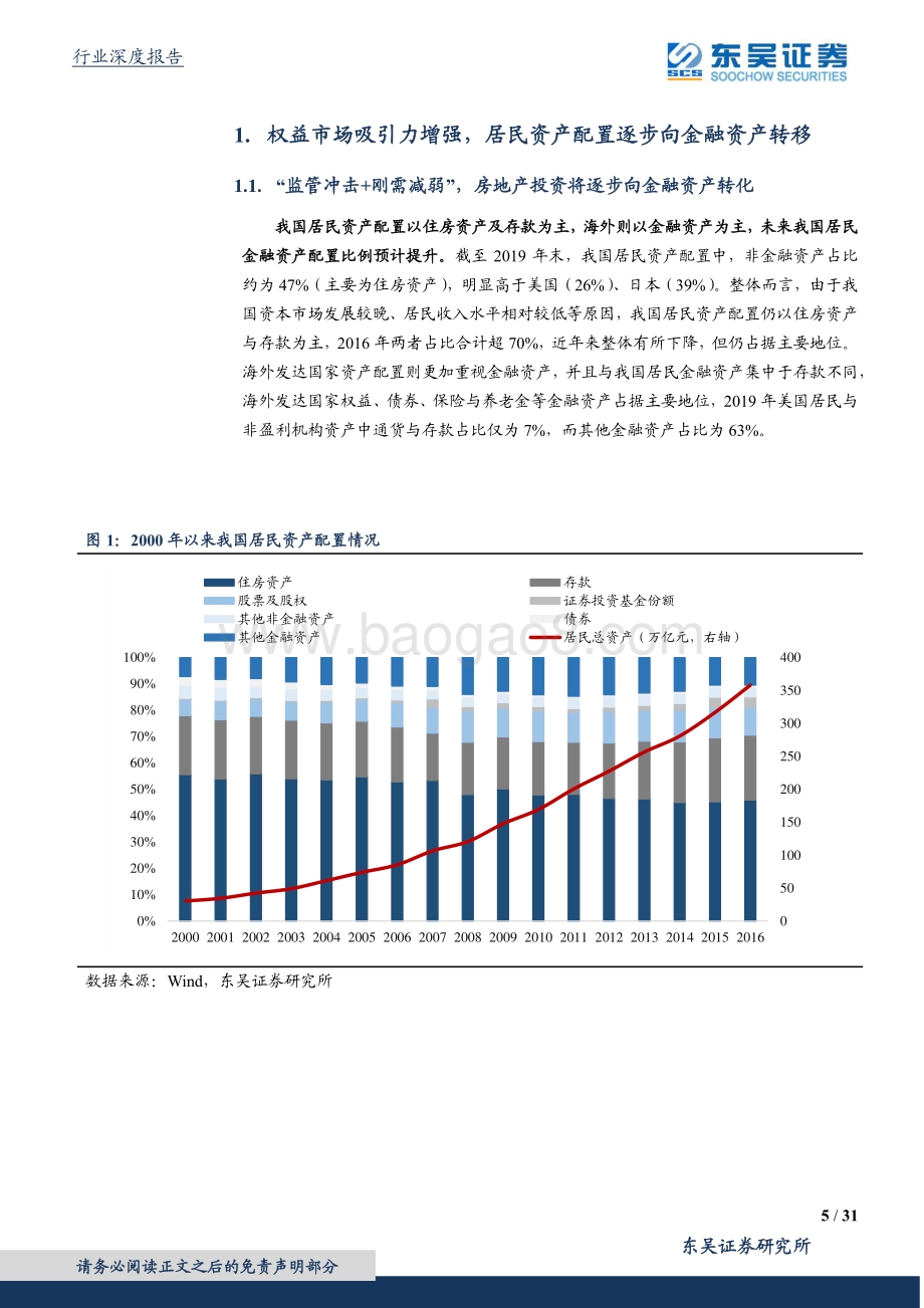 财富管理专题报告二：权益市场黄金时代关注产业链投资机会.pdf_第5页
