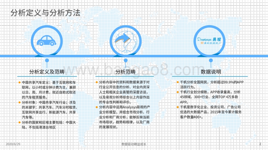 2020中国共享汽车市场年度综合分析.pdf_第2页