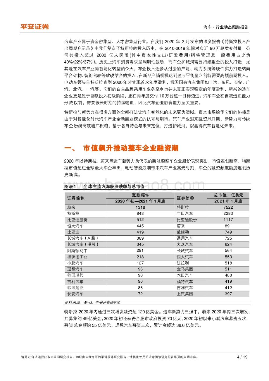 汽车行业深度报告：融资黄金时代、车企纷纷高筑墙广积粮.pdf_第4页