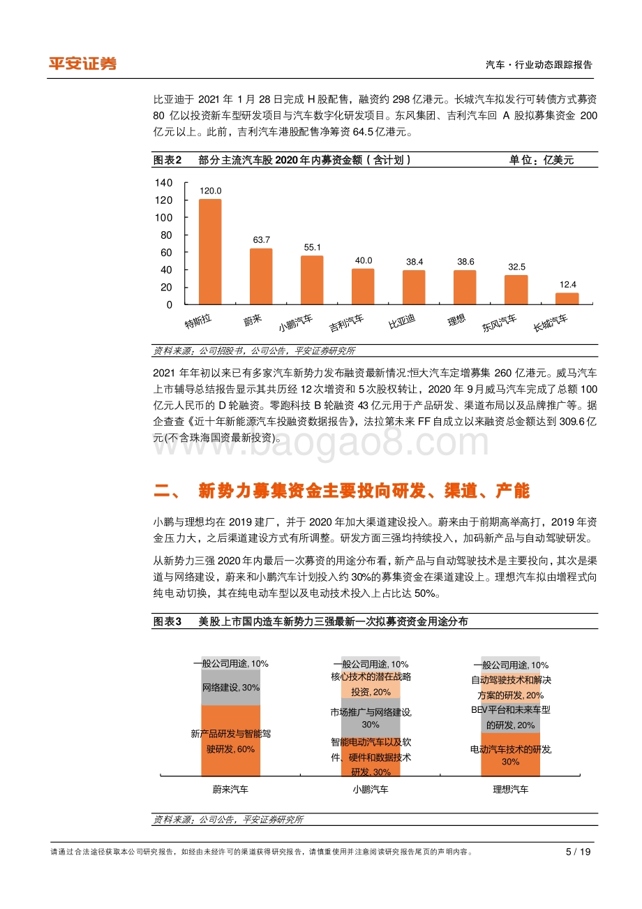 汽车行业深度报告：融资黄金时代、车企纷纷高筑墙广积粮.pdf_第5页
