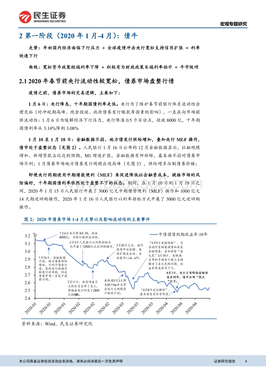 流动性正常化下的债市研判：债牛的背影.pdf_第4页
