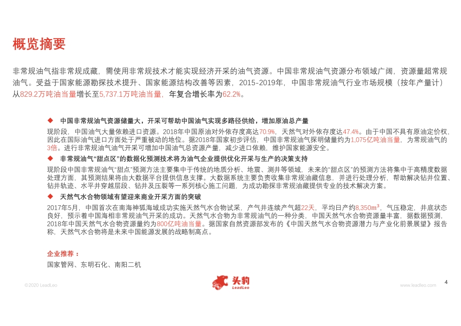 2020年中国非常规油气行业概览.pdf_第4页