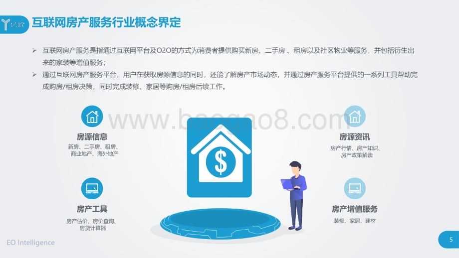 2020中国互联网房产服务行业用户洞察报告.pdf_第5页