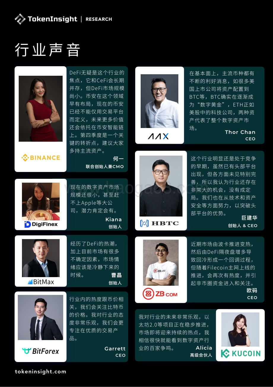 2020年Q3数字资产现货交易所行业研究报告.pdf_第2页