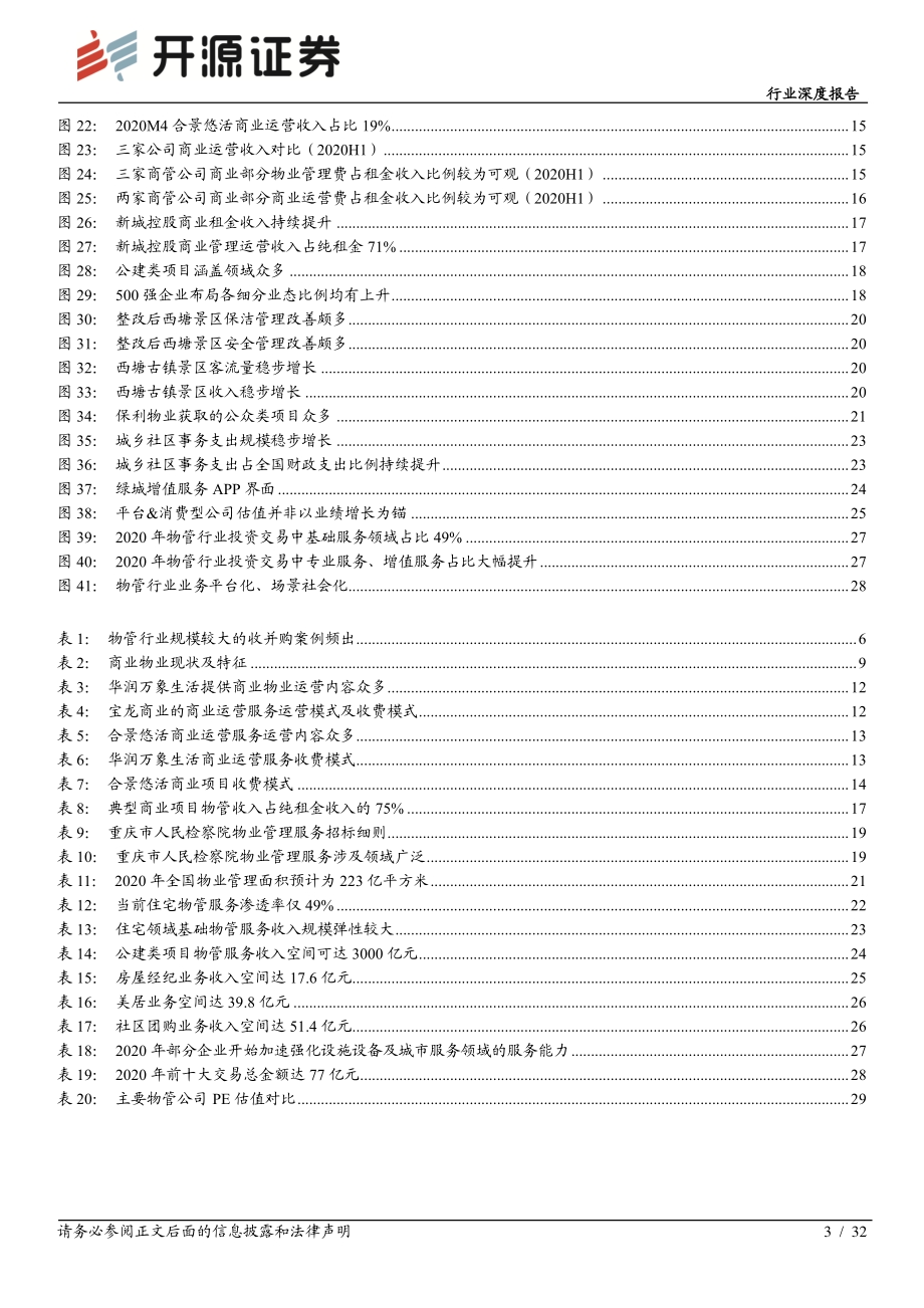 物管行业专题报告一：物管三重场景远期估值在于业务边界延展性.pdf_第3页