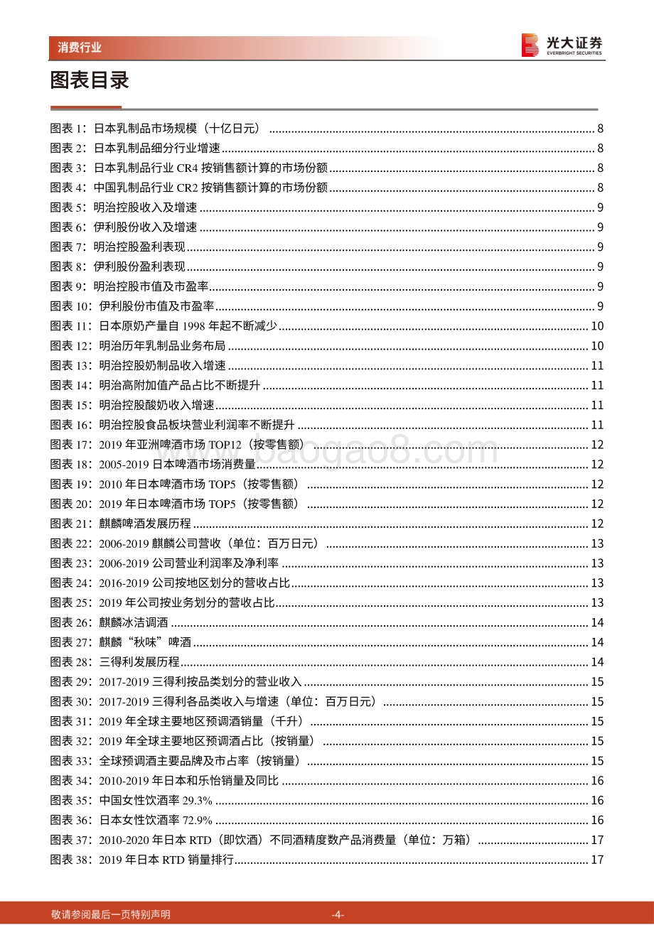 日本消费品子行业对标研究：观海听澜看彼岸风采变迁.pdf_第4页