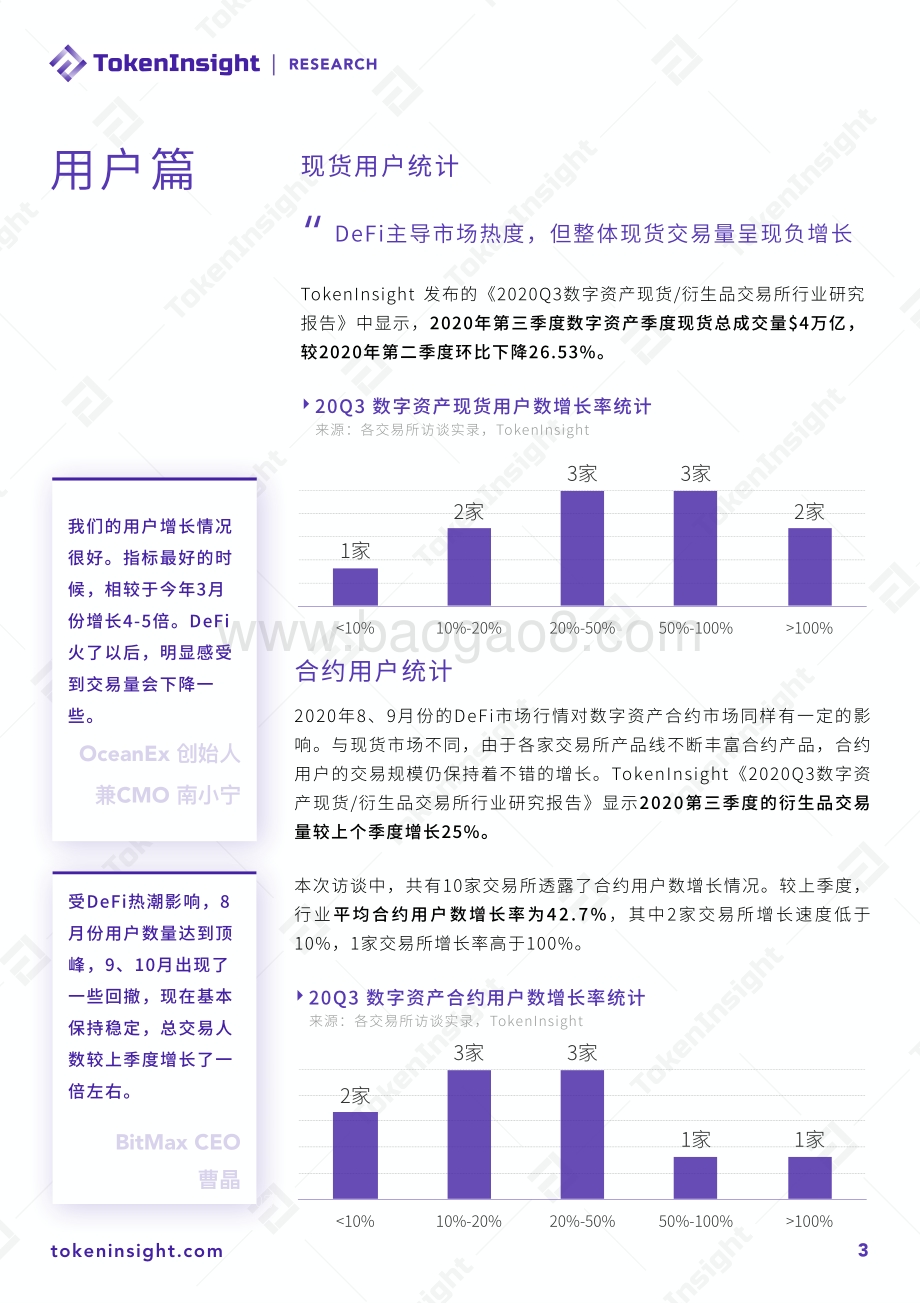 2020年Q3数字资产交易所行业领袖观点.pdf_第3页