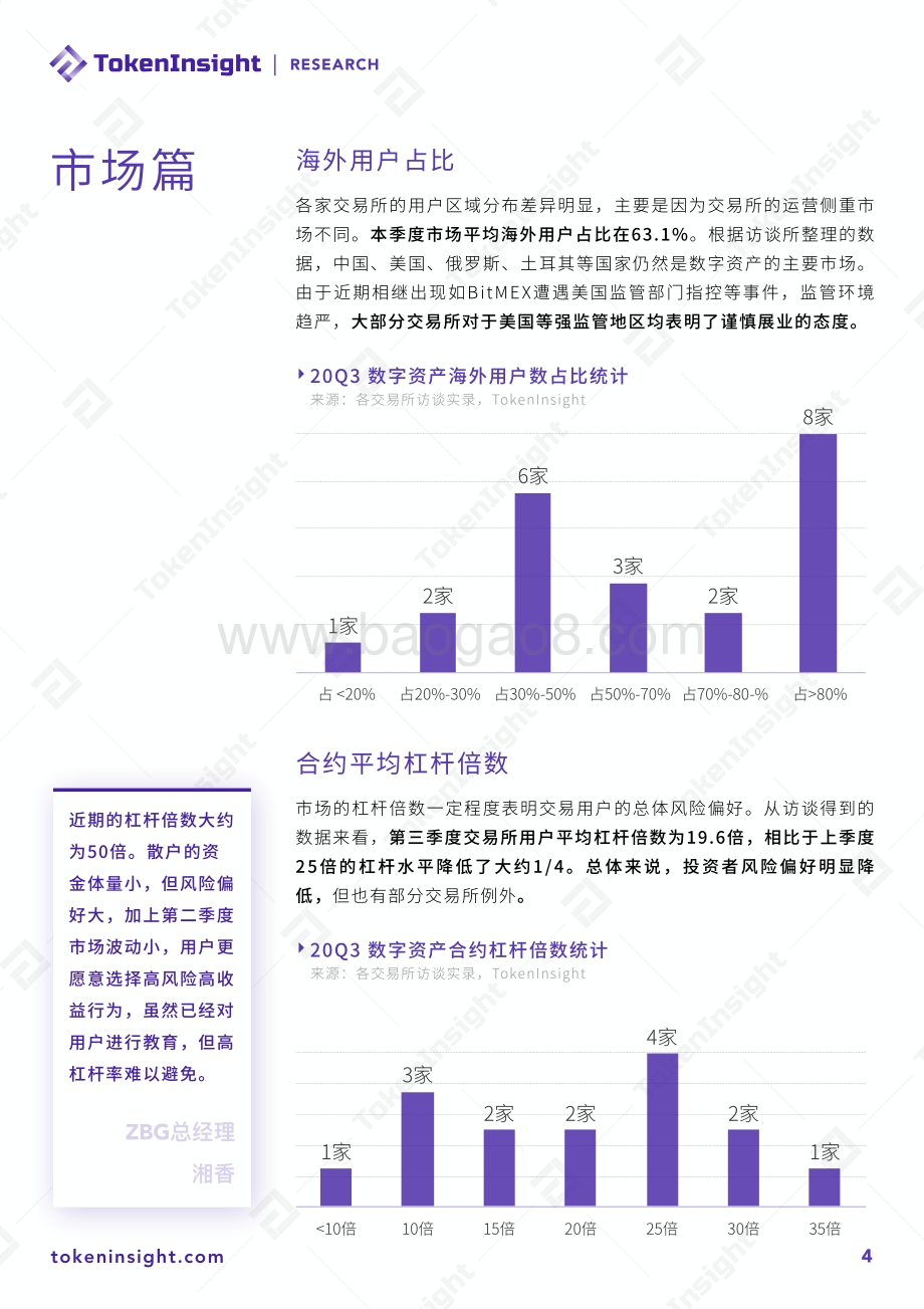 2020年Q3数字资产交易所行业领袖观点.pdf_第4页