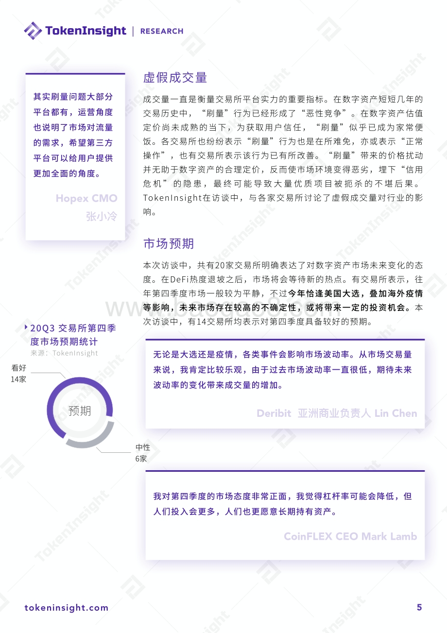 2020年Q3数字资产交易所行业领袖观点.pdf_第5页