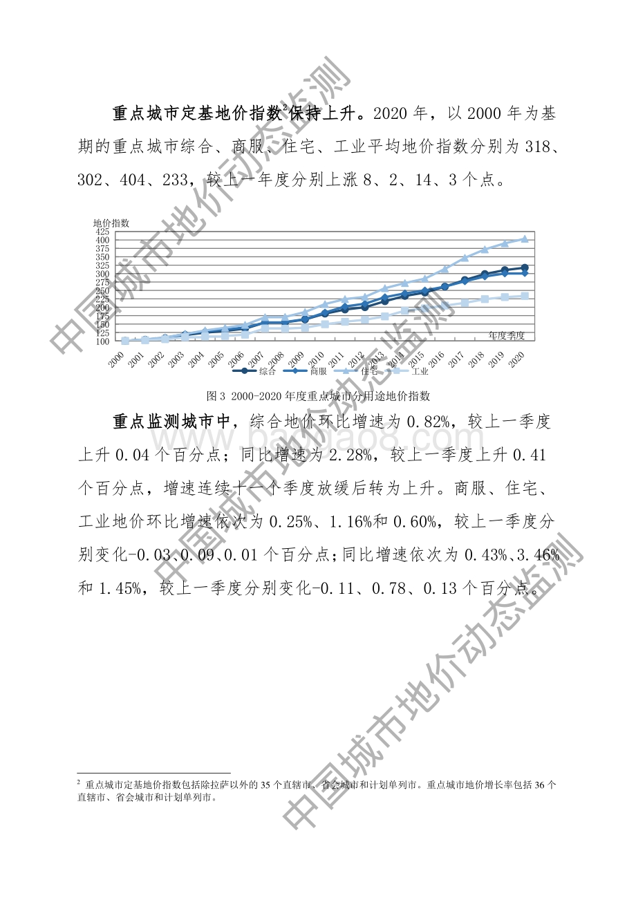 2020年第四季度全国主要城市地价监测报告.pdf_第3页