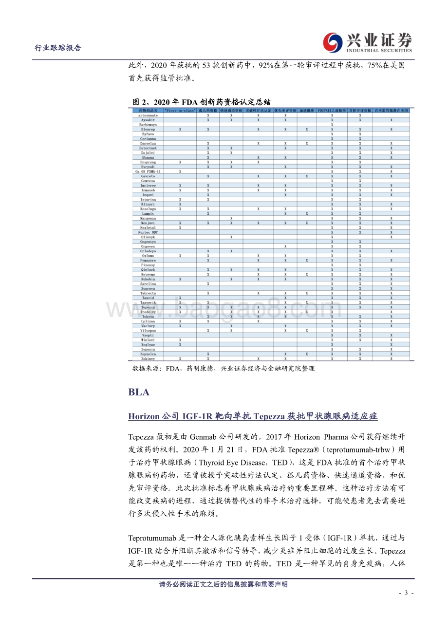 2020年FDA批准新药梳理.pdf_第3页
