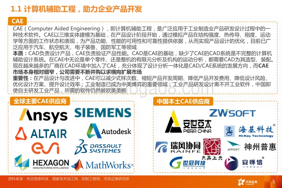 工业软件的思维“CAE”：从虚拟走到现实.pdf_第5页