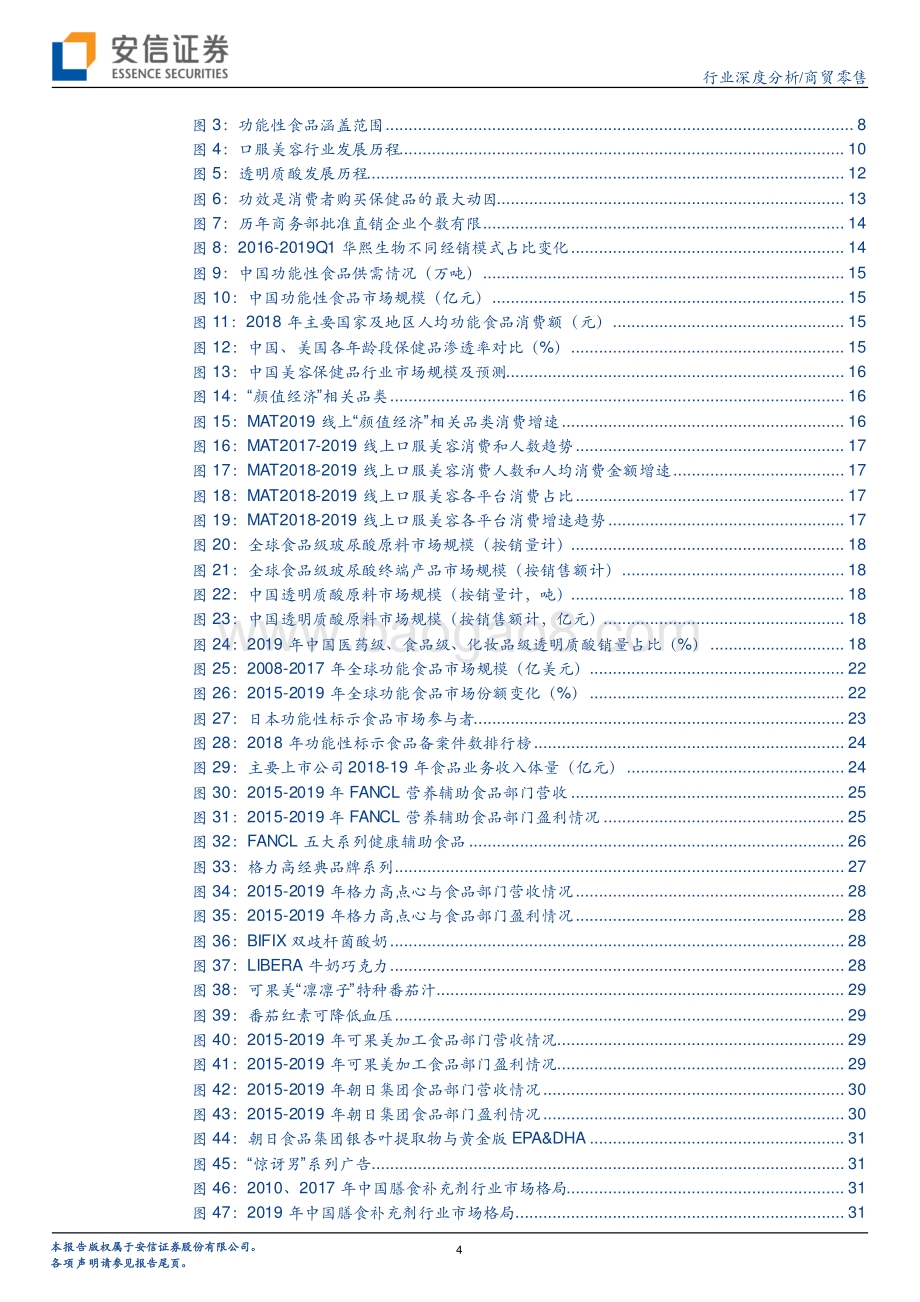 始于玻尿酸不止于玻尿酸：如何看华熙生物功能性食品成长空间？.pdf_第4页