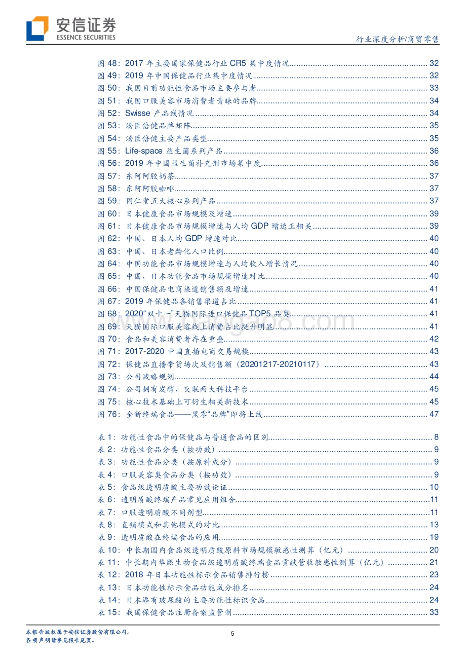 始于玻尿酸不止于玻尿酸：如何看华熙生物功能性食品成长空间？.pdf_第5页