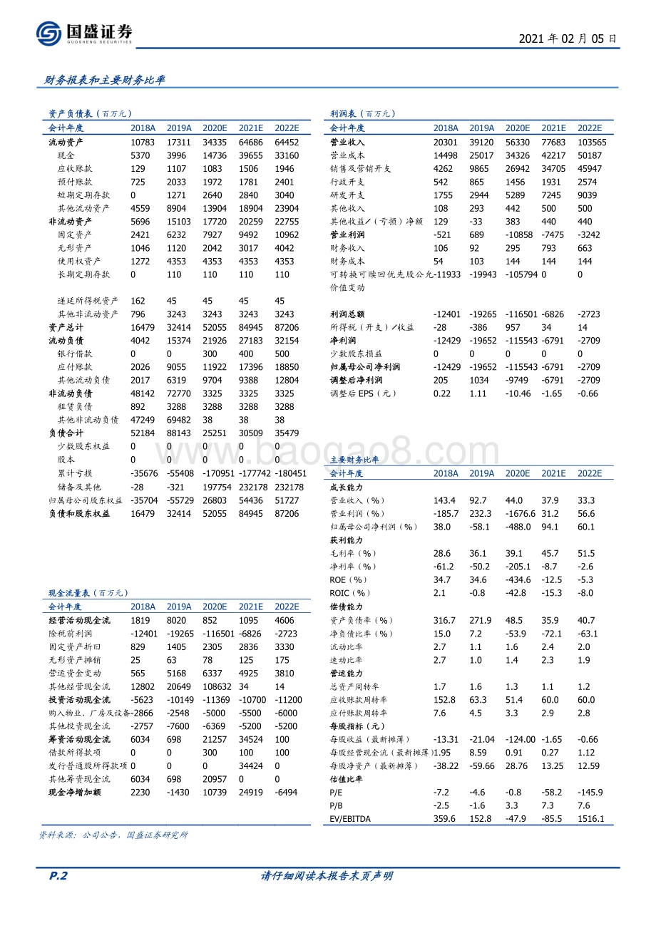 快手：放任生长之后快手开始体系再造.pdf_第2页